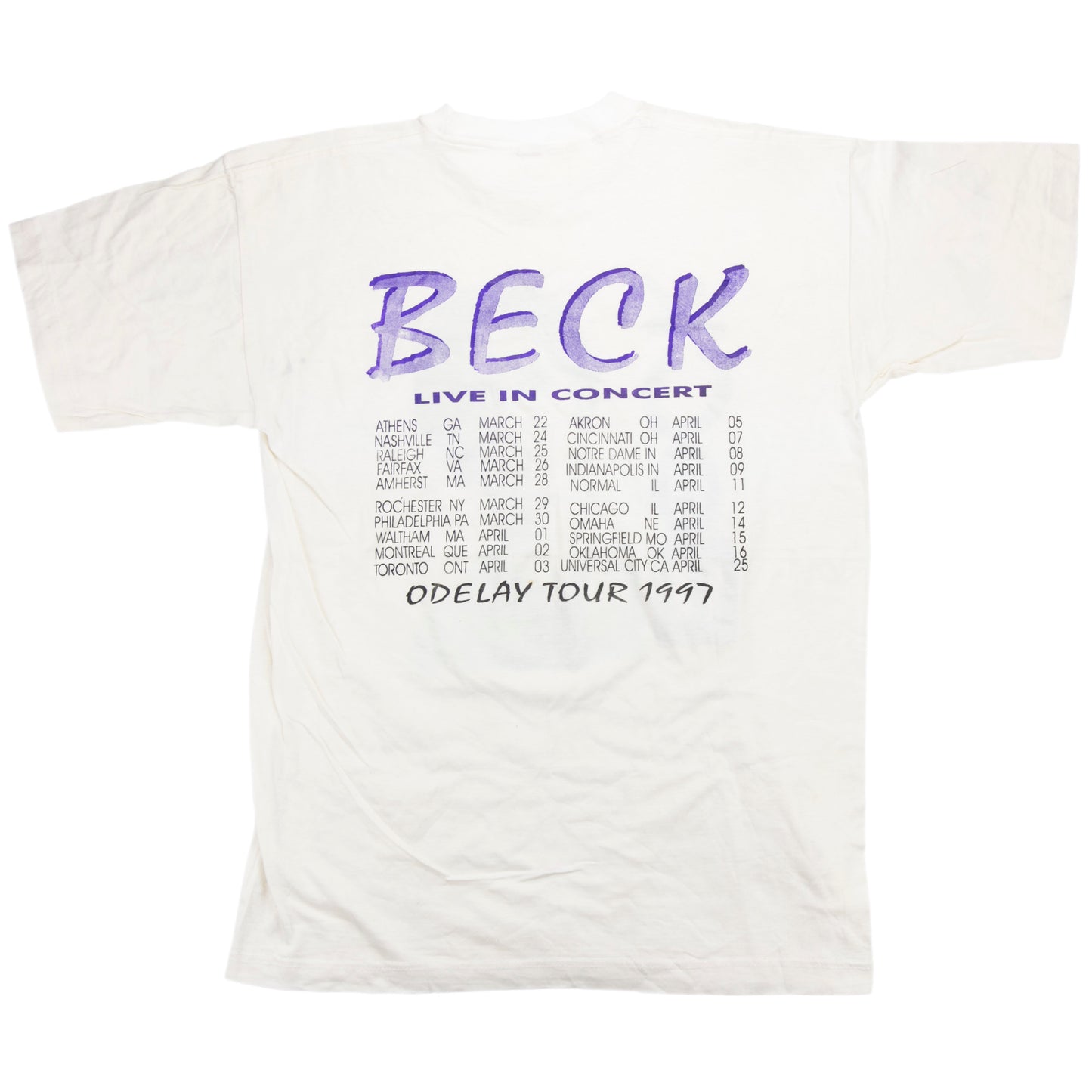 Beck - OS/TU